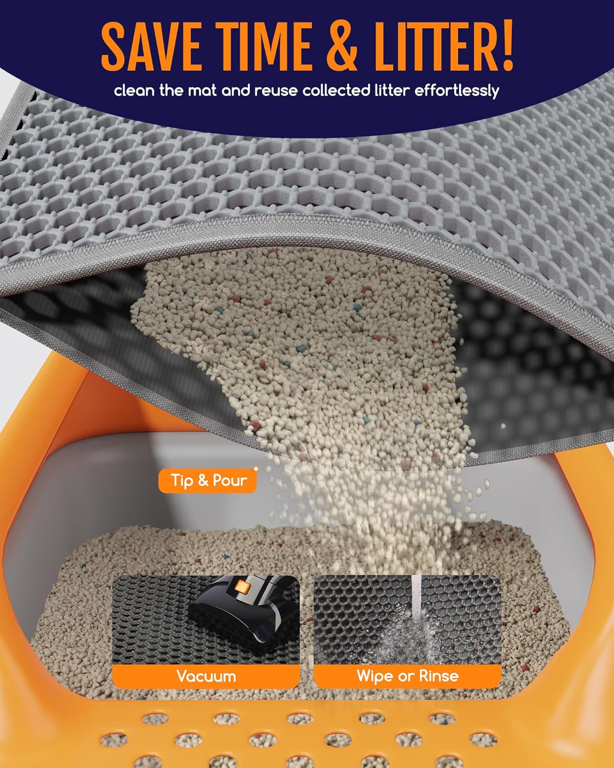 Cat Litter Mat - 23.2" X 14.6" Small Litter Box Mat with Double Layers, Urine-Proof and Non-Slip Litter Trapping Mat, Easy to Clean Kitty Litter Mats for Floor, Scatter Control, Grey